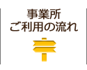 事業所 ご利用の流れ|NPO法人こころ